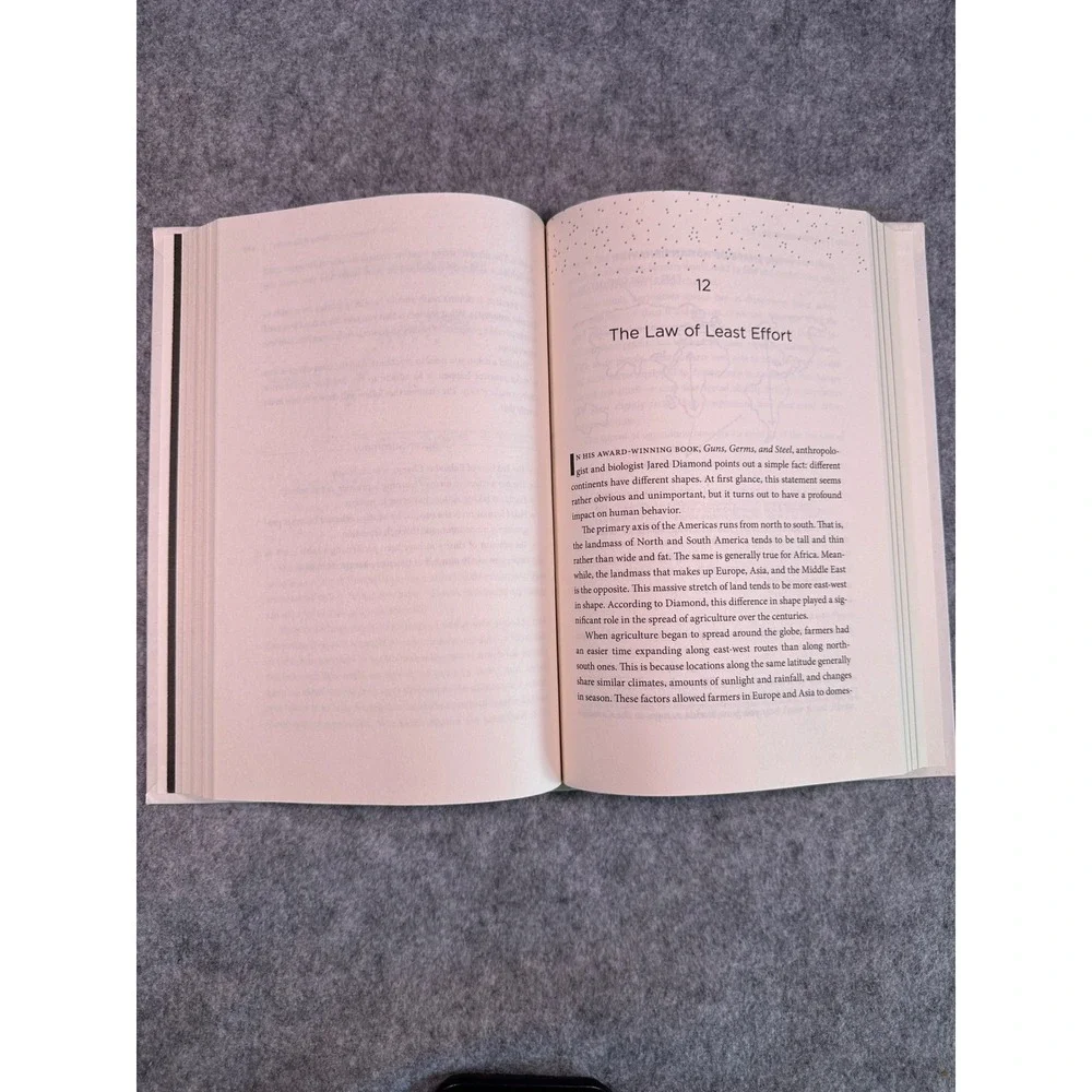 Atomic Habits James Clear Hardcover Self-Improvement Book (No Dust Jacket)